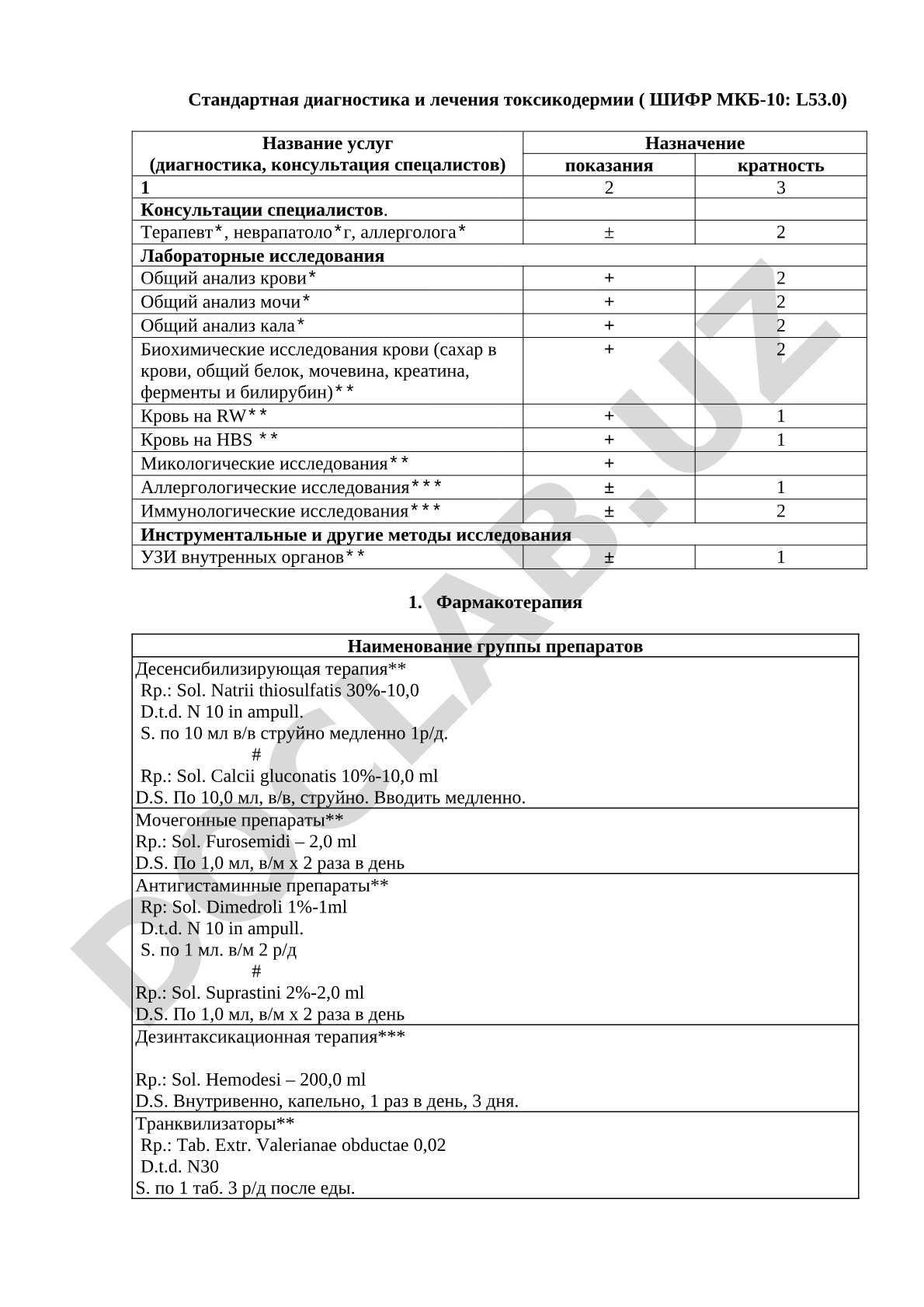 Стандартная диагностика и лечения токсикодермии (ШИФР МКБ-10: L53.0)