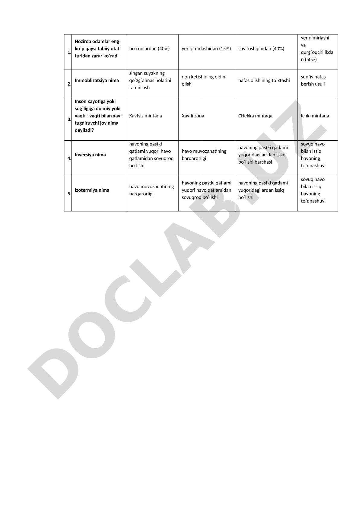Tabiiy ofatlar va xavfsizlik bo'yicha test savollari