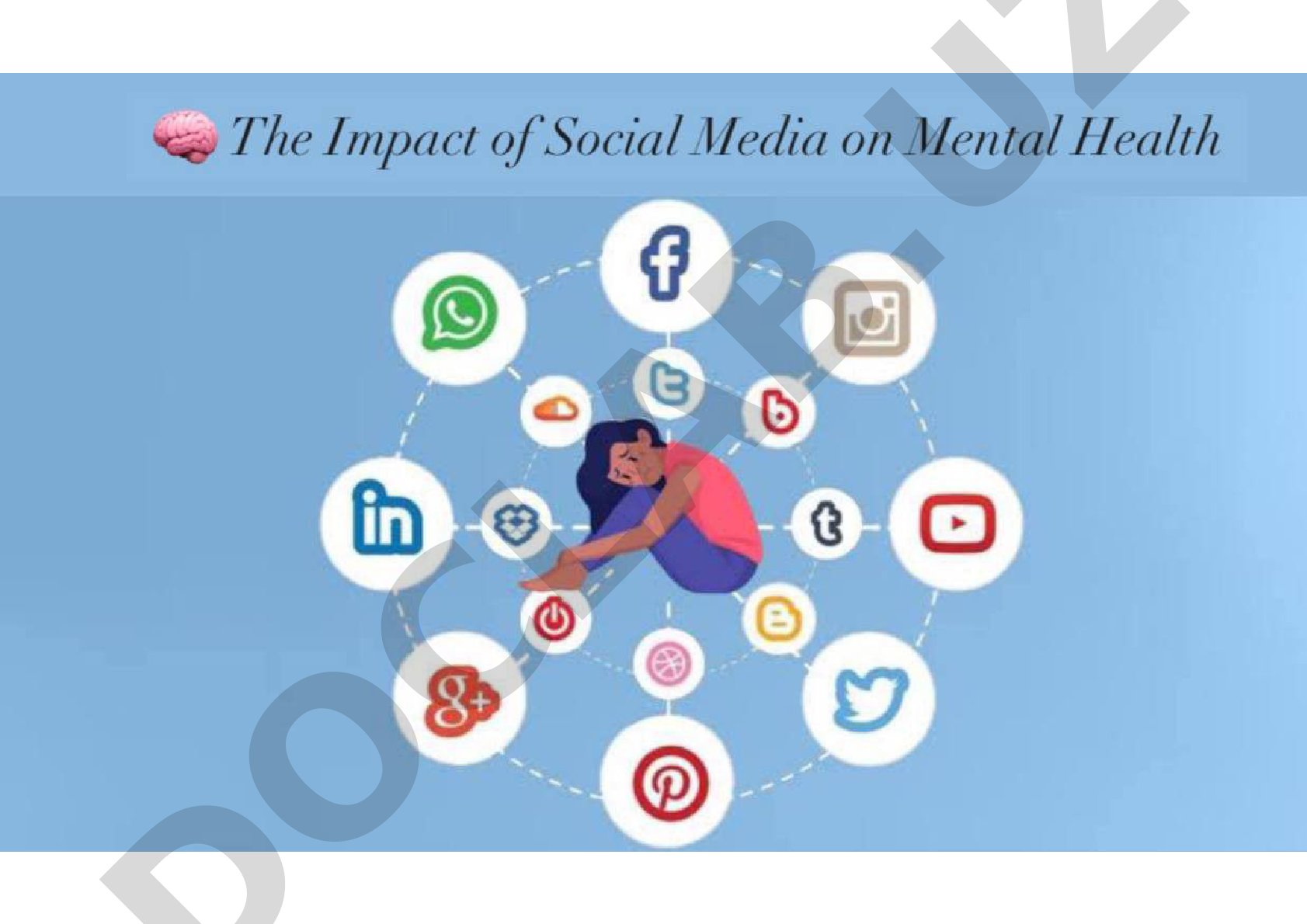 The Impact of Social Media on Mental Health