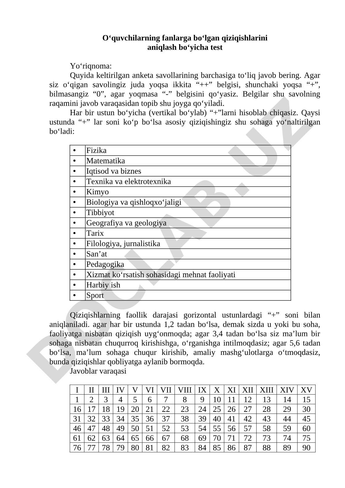 O‘quvchilarning fanlarga bo‘lgan qiziqishlarini aniqlash bo‘yicha test