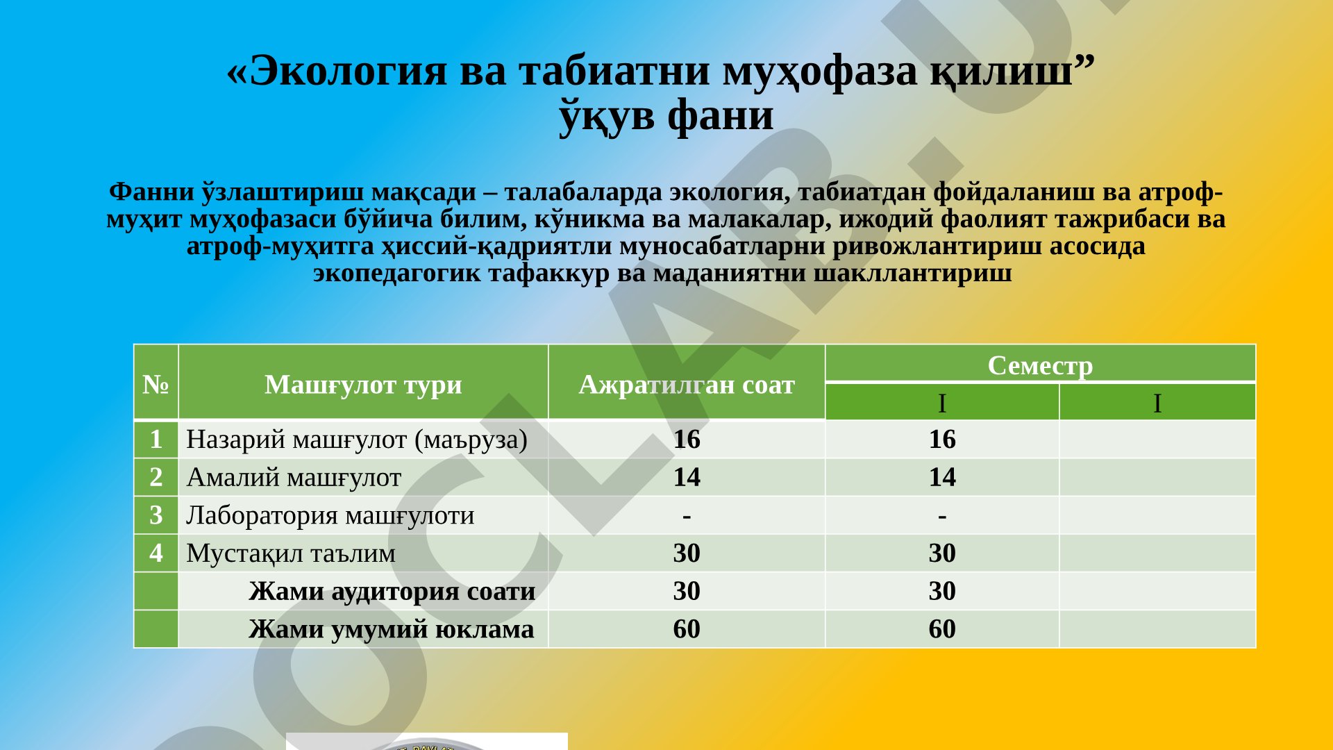 Экология ва табиатни муҳофаза қилиш