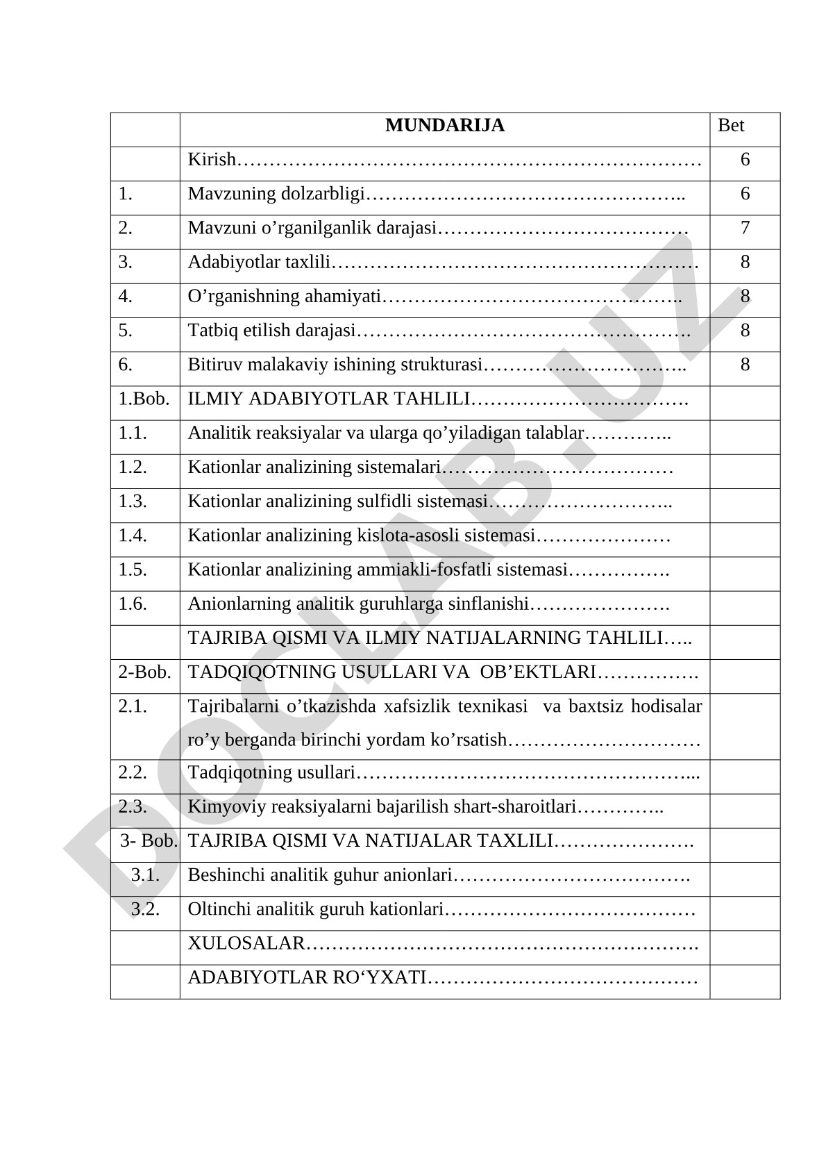 Beshinchi va oltinchi analitik guruh kationlarining xususiy reaksiyalari va analizda multmediya usulidan foydalanish