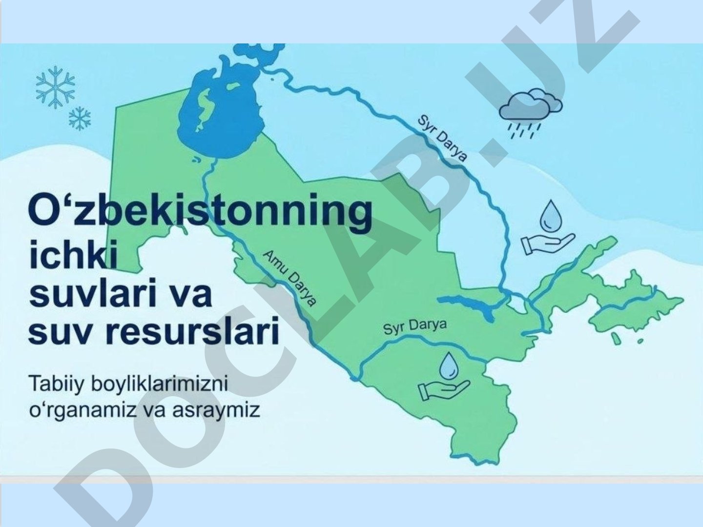 O'zbekiston gidrografik tarmog'i va suv resurslaridan foydalanish