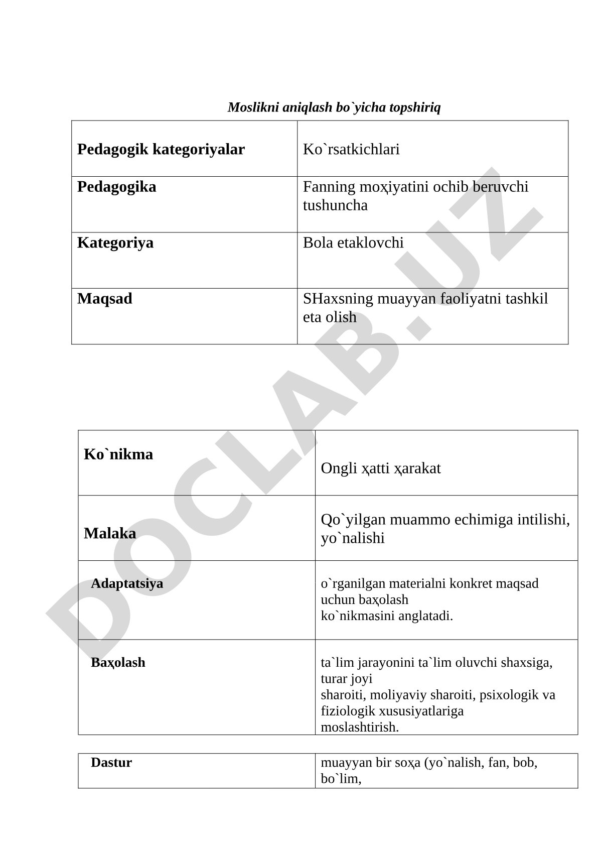 Pedagogik kategoriyalar ko'rsatkichlari