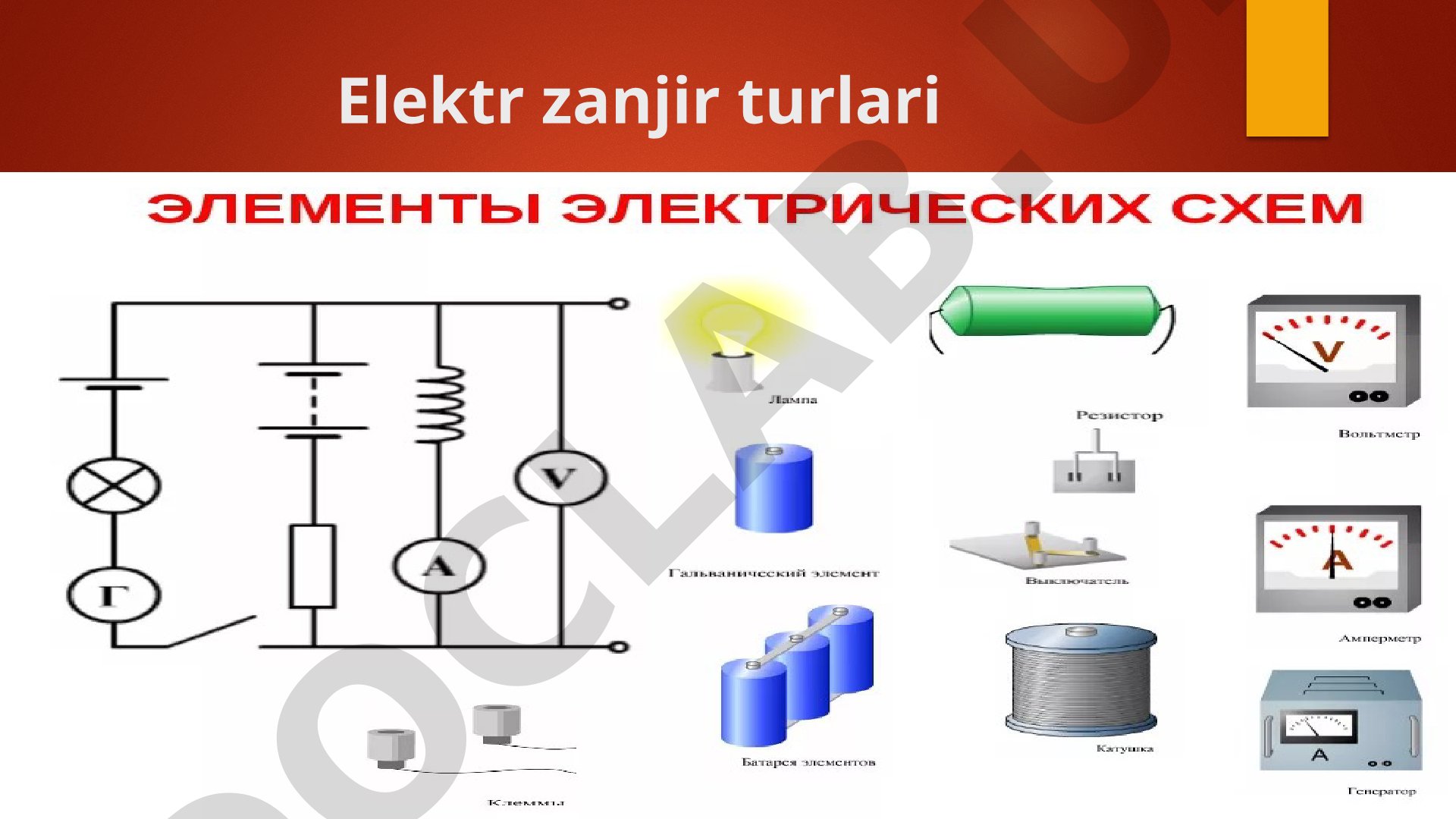 Elektr zanjir turlari