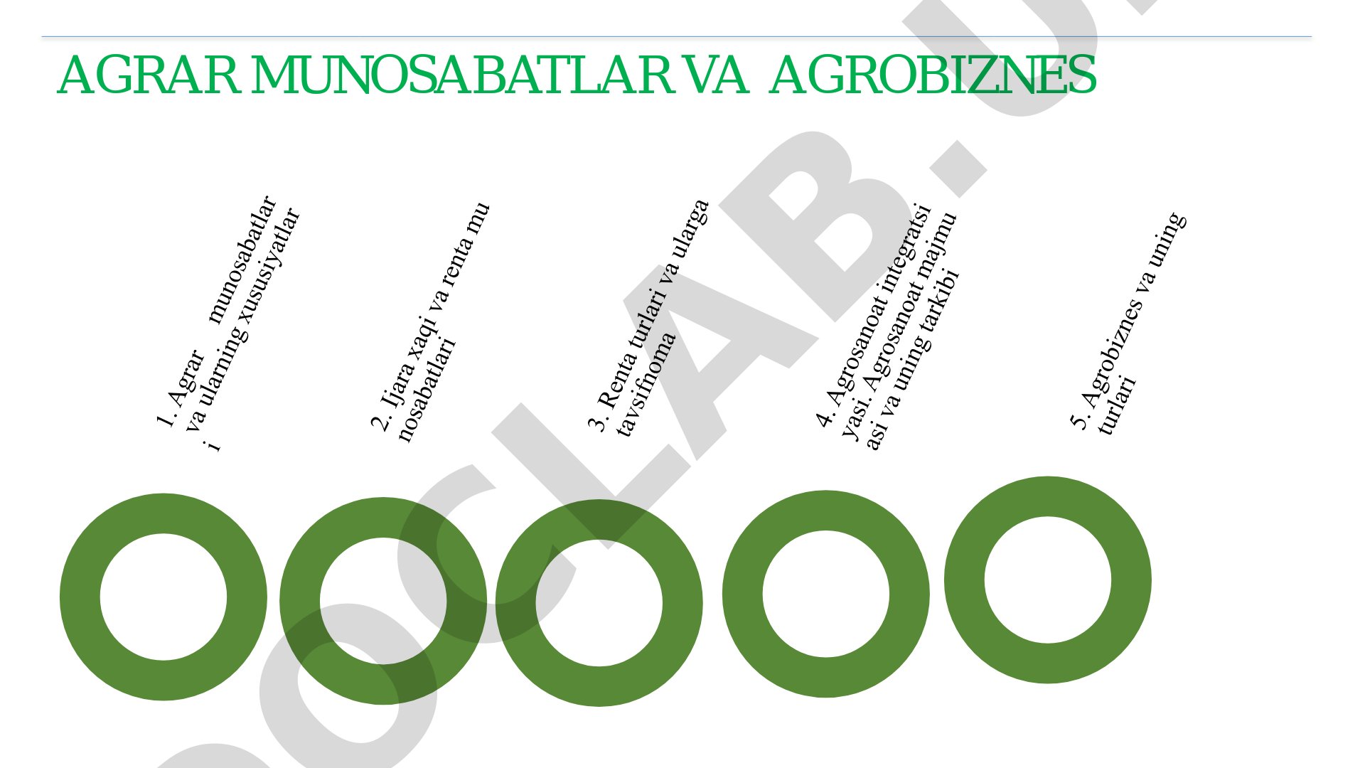 AGRAR MUNOSABATLAR VA AGROBIZNES