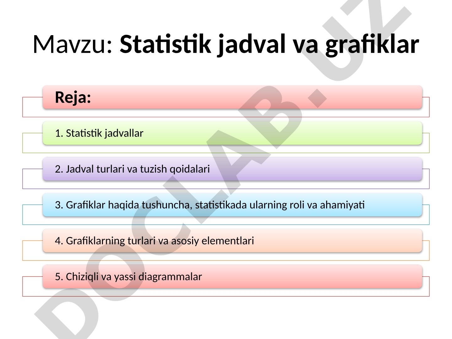 Statistik jadval va grafiklar