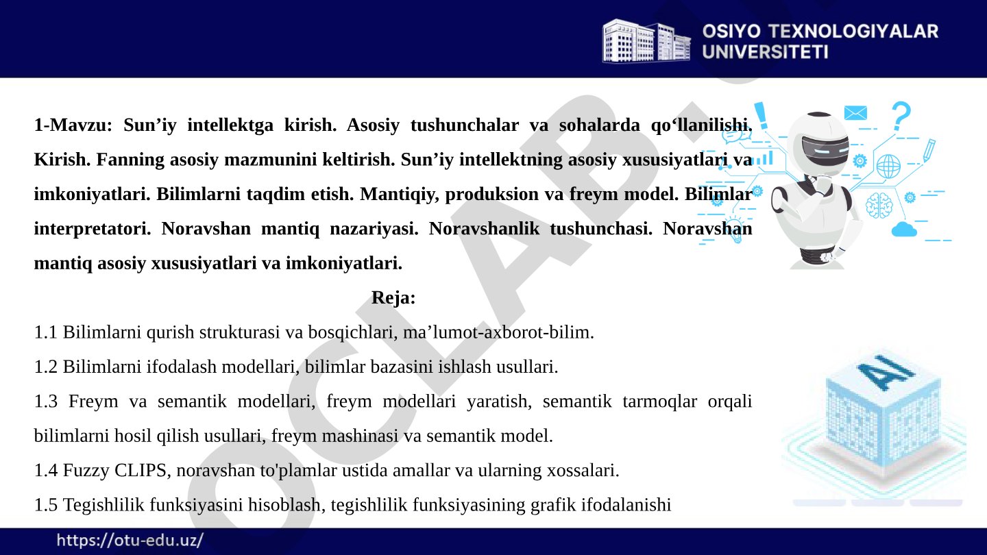 Sun’iy intellektga kirish. Asosiy tushunchalar va sohalarda qo‘llanilishi