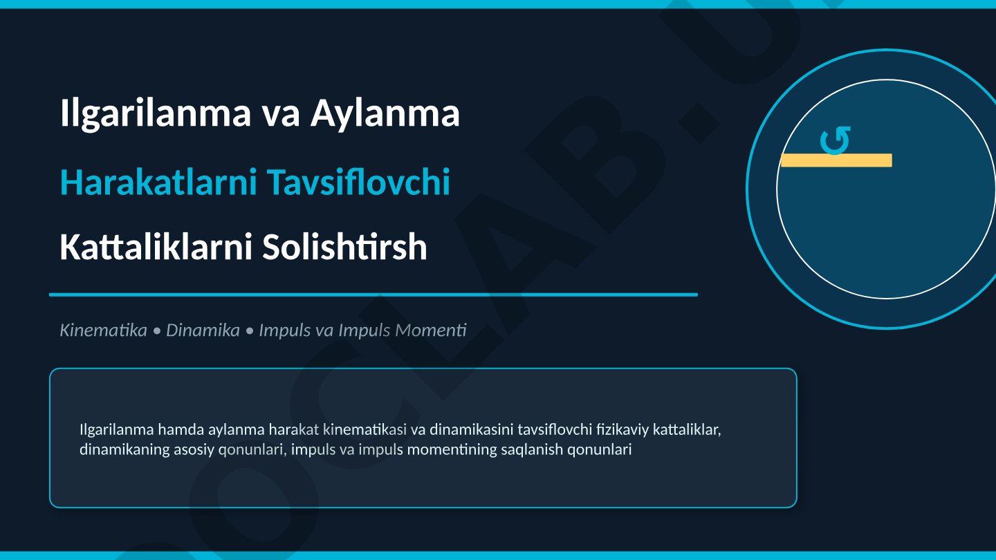 Ilgarilanma va Aylanma Harakatlarni Tavsiflovchi Kattaliklarni Solishtirish