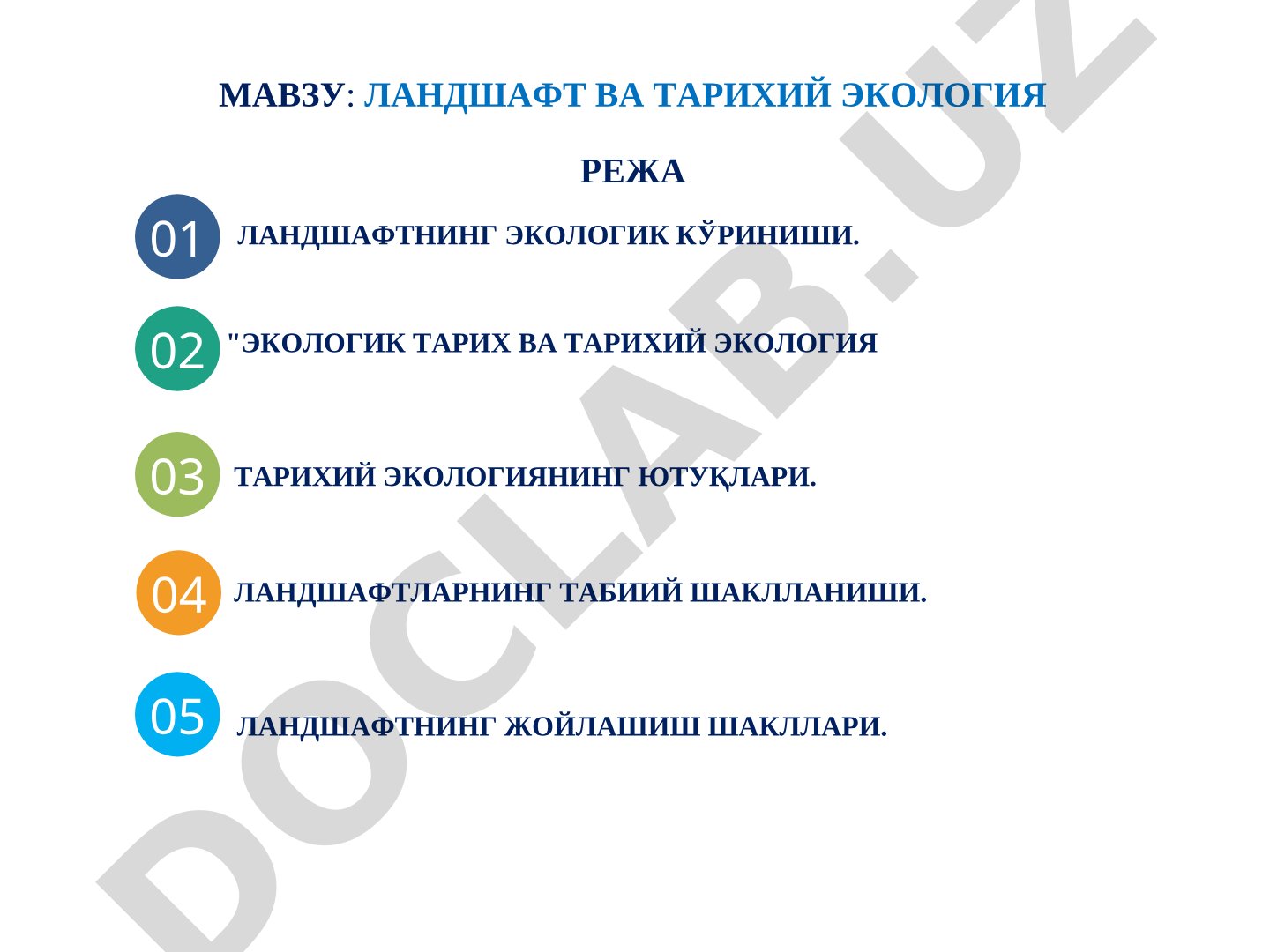 Ландшафт ва тарихий экология