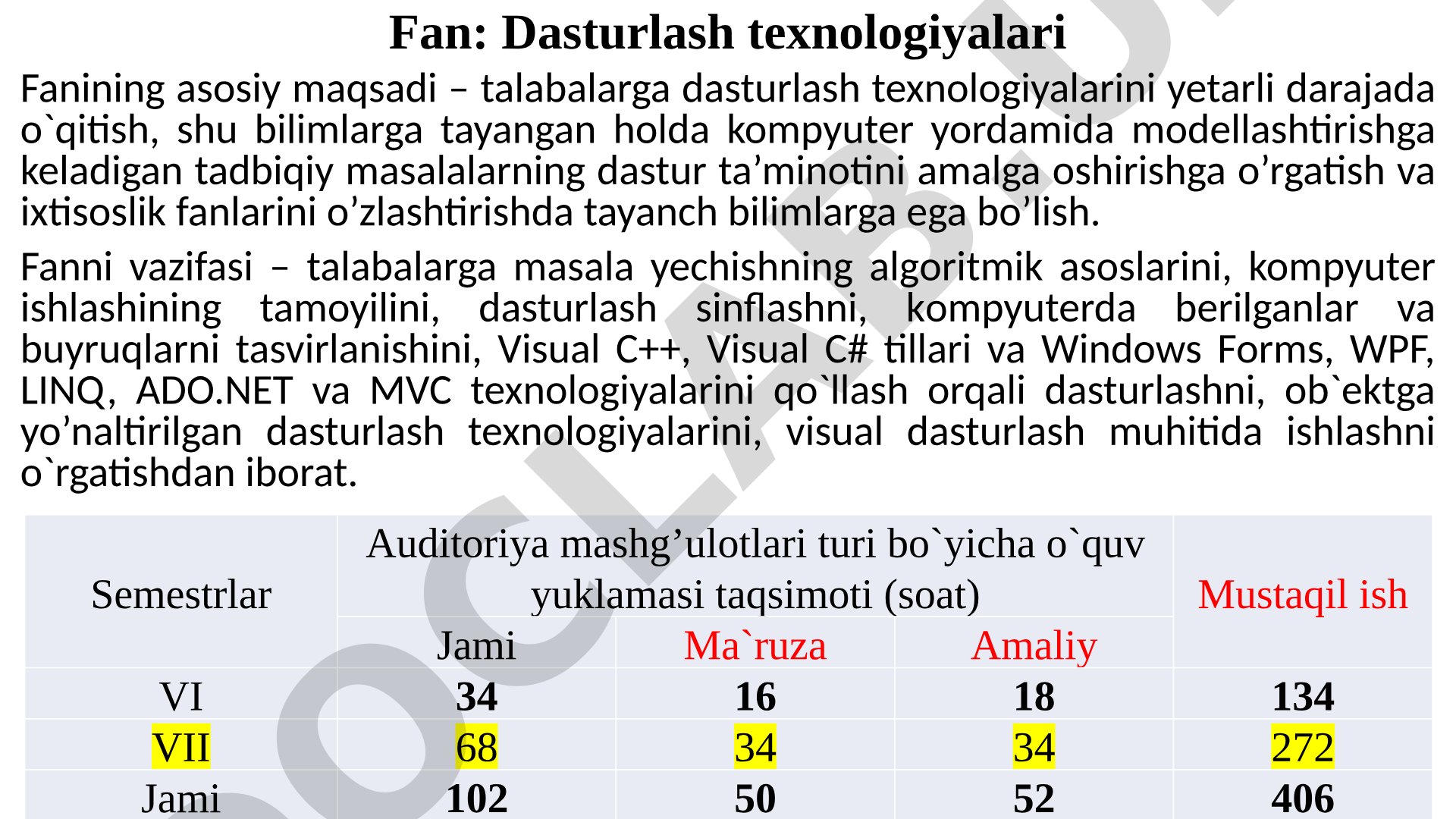 Dasturlash texnologiyalari fanining maqsadi va vazifalari