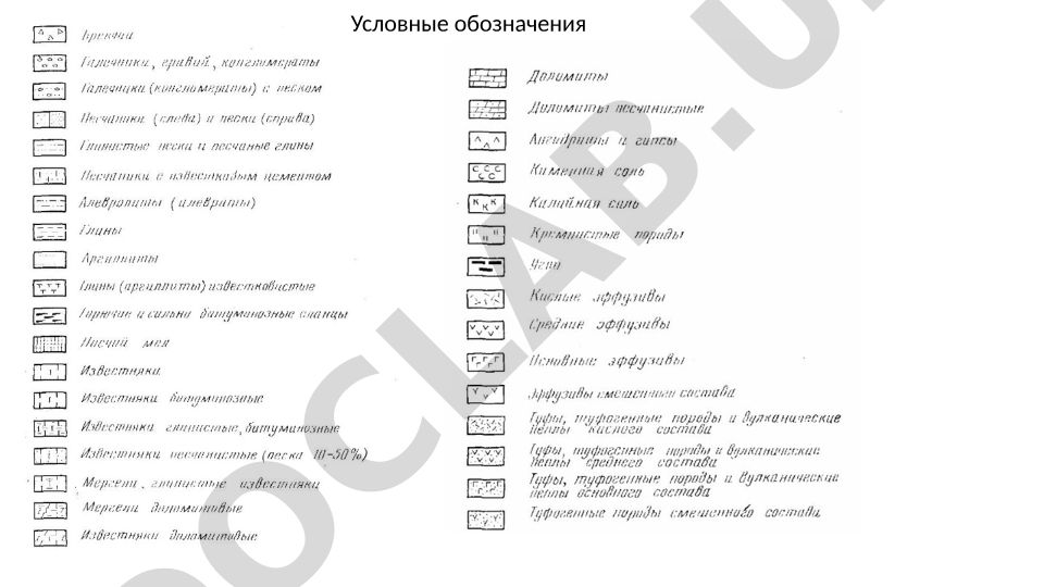 Условные обозначения геологических слоёв