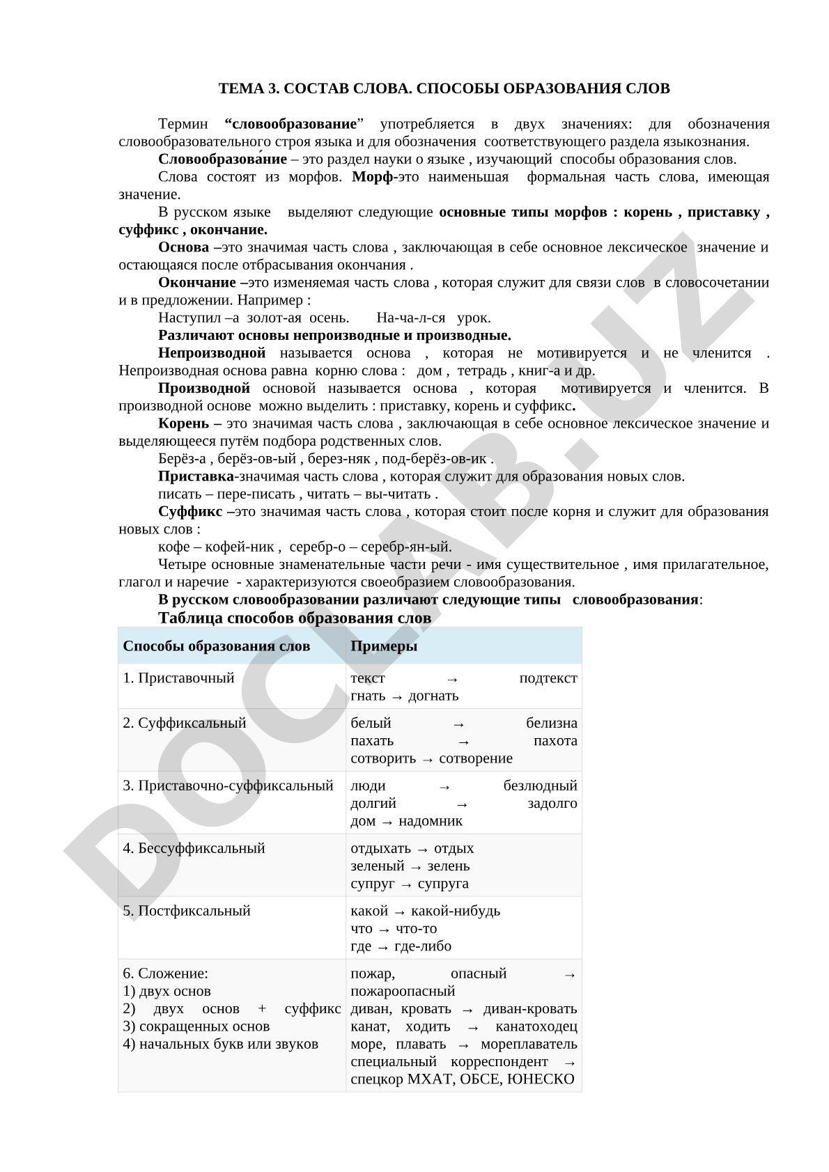 Состав слова. Способы образования слов