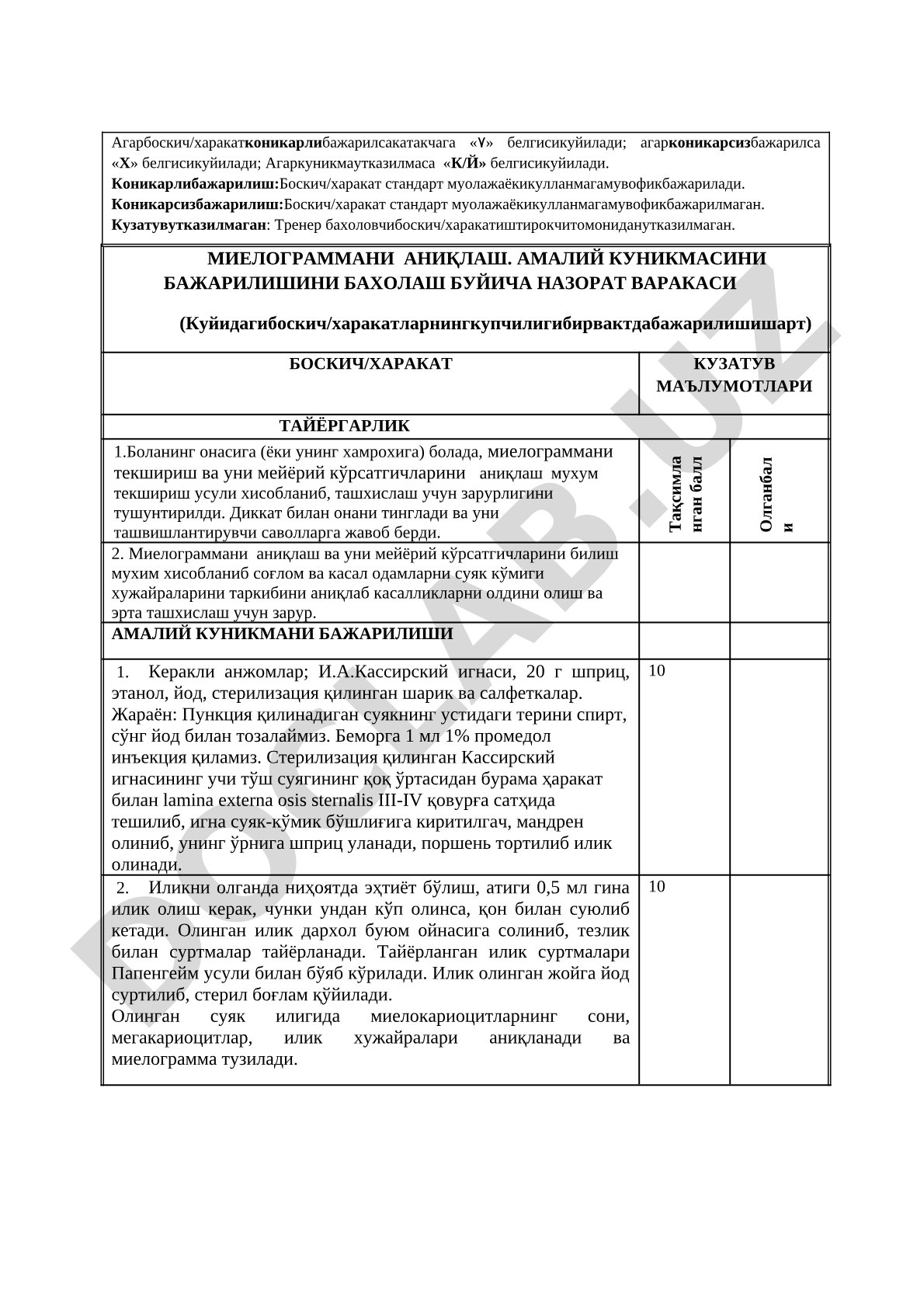 Миелограммани аниқлаш амалий кўникмасини бажарилишини баҳолаш бўйича назорат варақаси