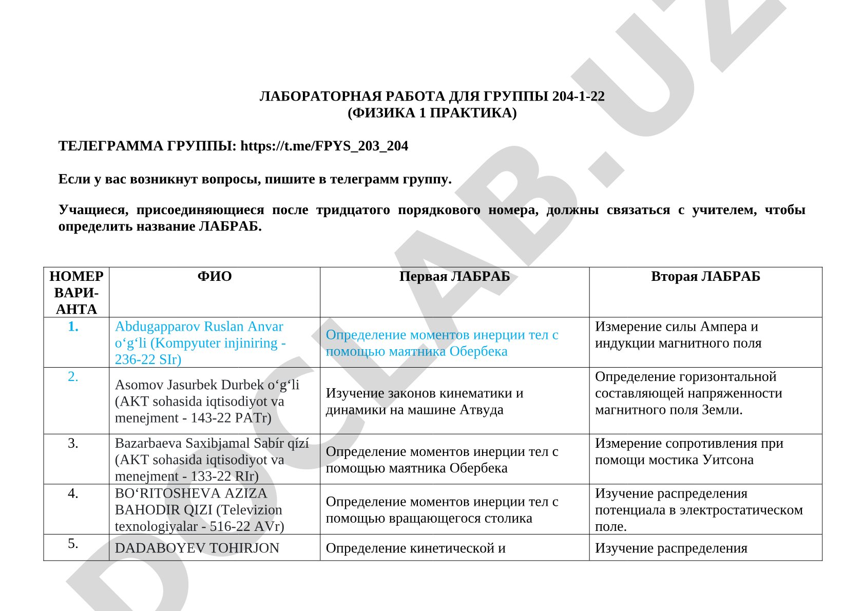 Лабораторные работы по физике для группы 204-1-22