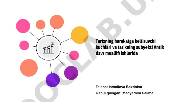 Antik davr muallifi asarlarida tarixning harakatlantiruvchi kuchlari