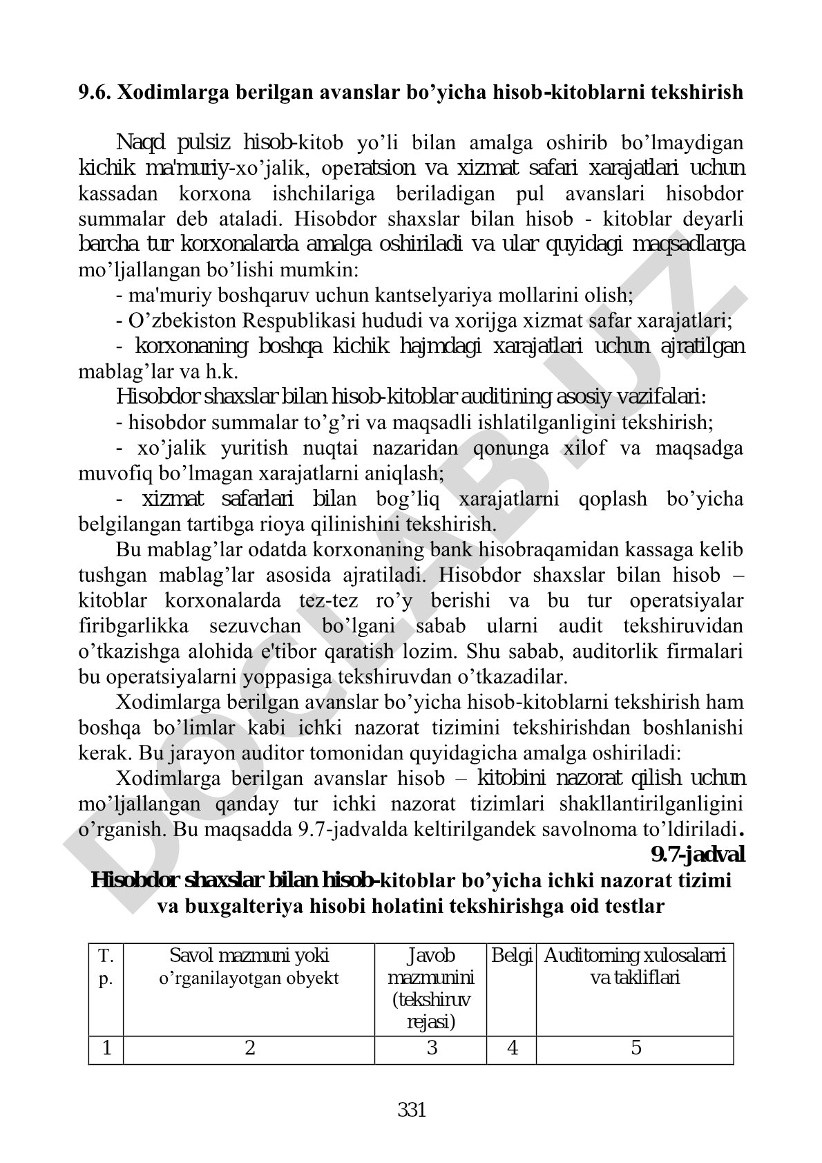 Xodimlarga berilgan avanslar bo'yicha hisob-kitoblarni tekshirish