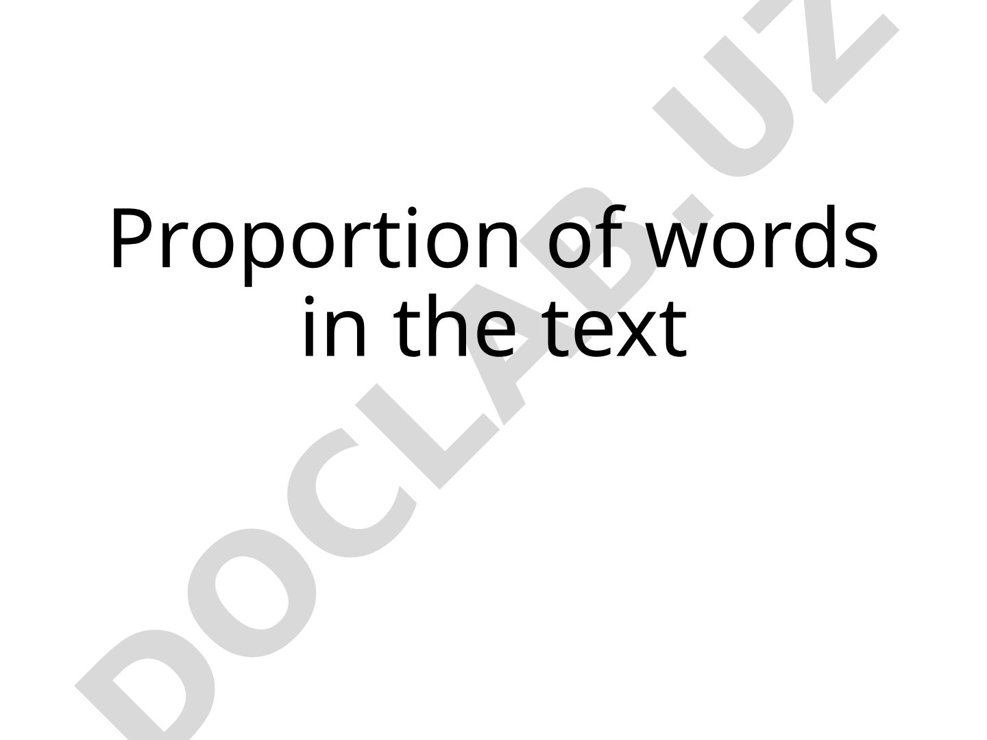 Proportion of words in the text
