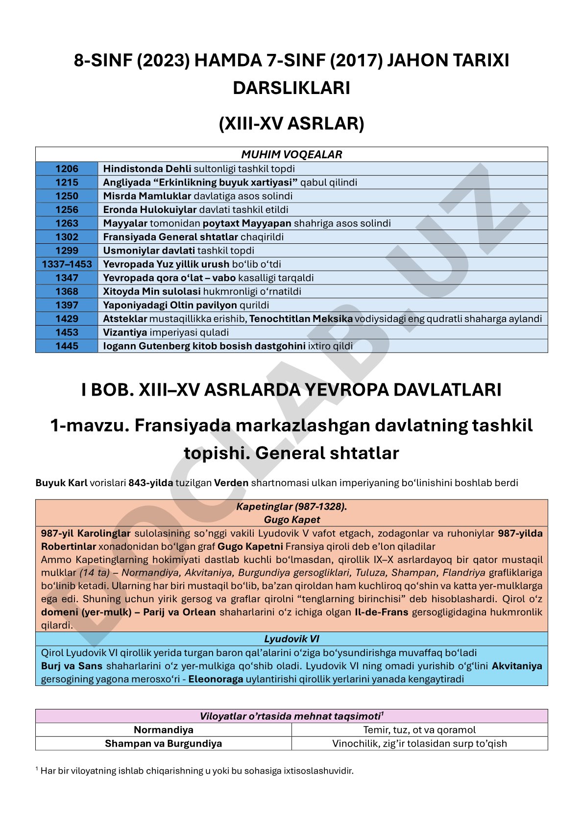 Fransiyada markazlashgan davlatning tashkil topishi. General shtatlar