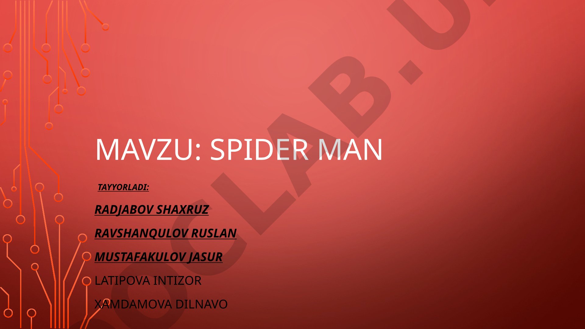 Spiderman so'zi qanday paydo bo'lgan?