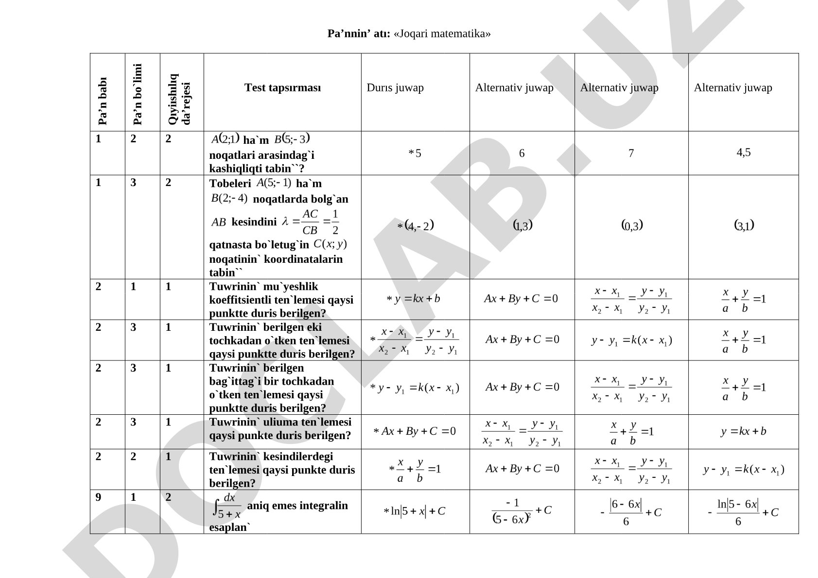Joqari matematika test tapsırmaları