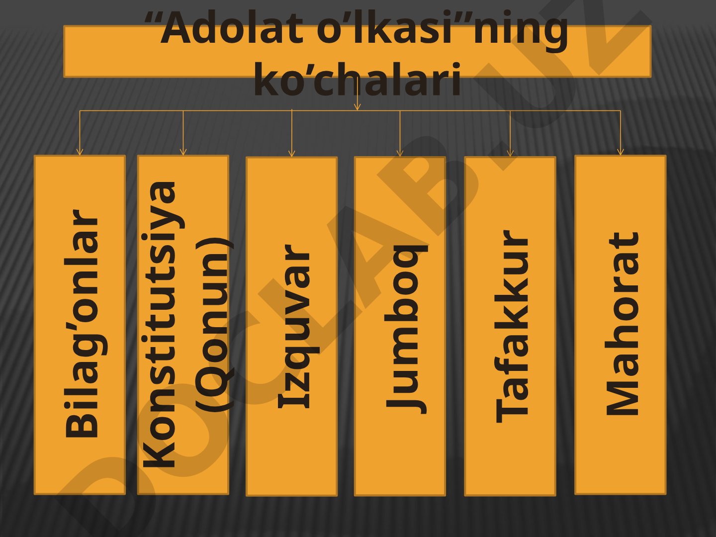 Adolat o'lkasi huquqiy o'yini