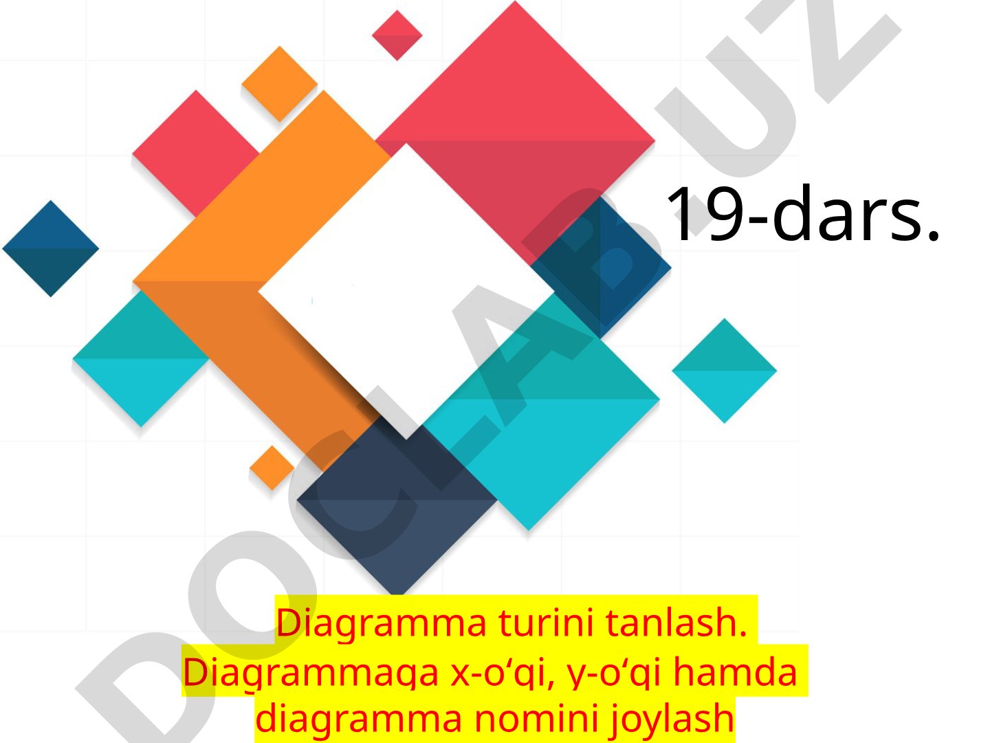 Diagramma turlari va diagramma elementlarini joylash