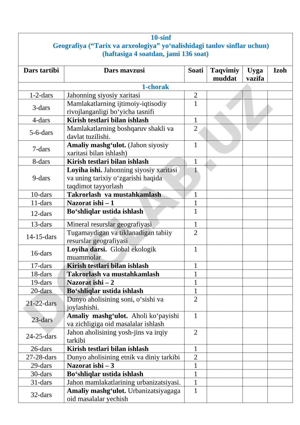 10-sinf Geografiya fanidan taqvim-mavzu rejasi