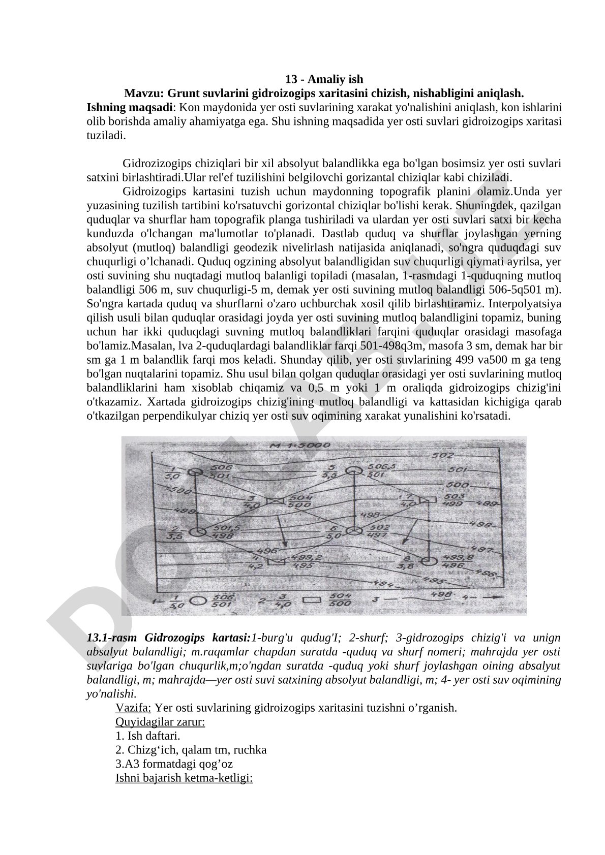 Grunt suvlarini gidroizogips xaritasini chizish, nishabligini aniqlash