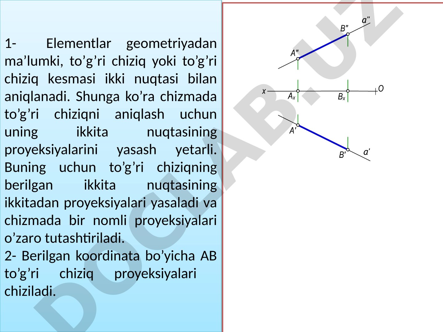 To'g'ri chiziq proyeksiyalari va vaziyatlari