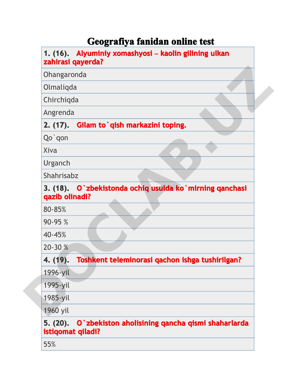 Geografiya fanidan online test
