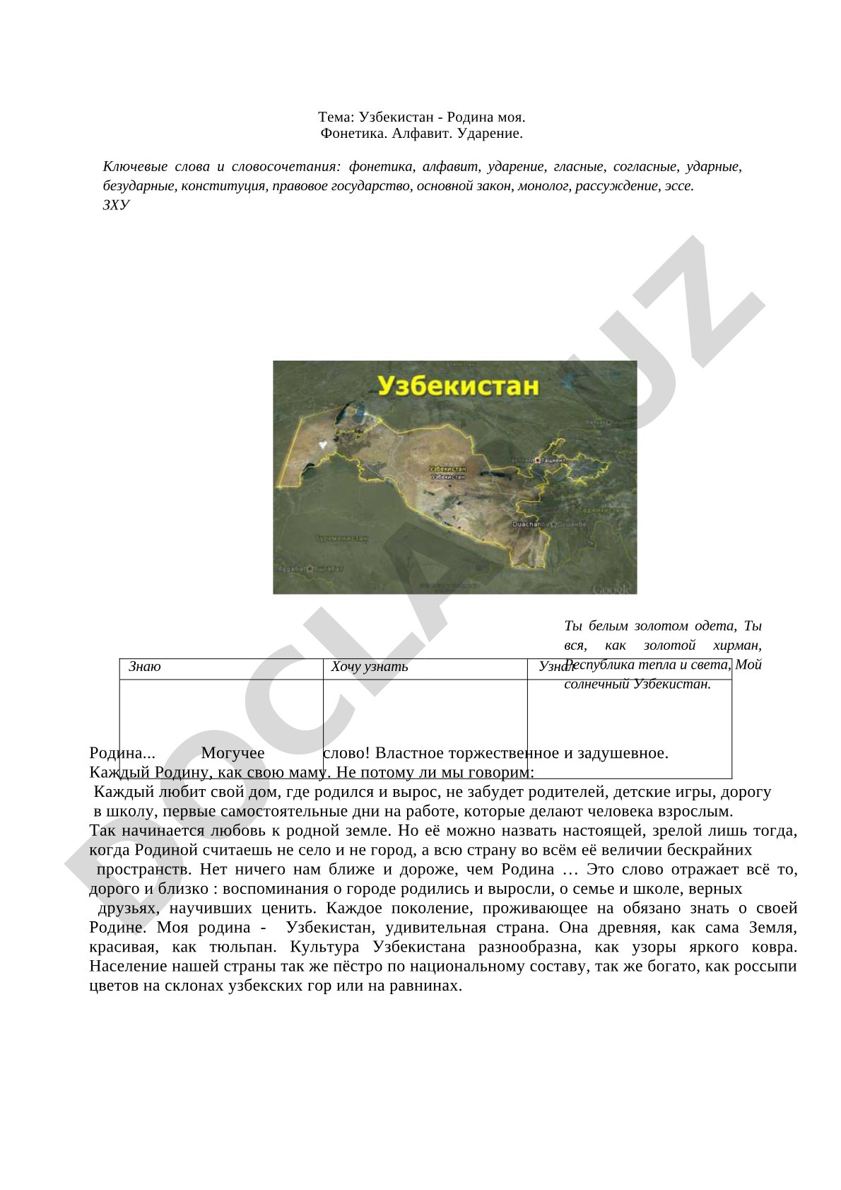 Узбекистан - Родина моя. Фонетика. Алфавит. Ударение