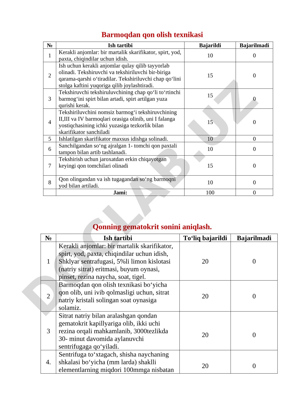 Barmoqdan qon olish texnikasi