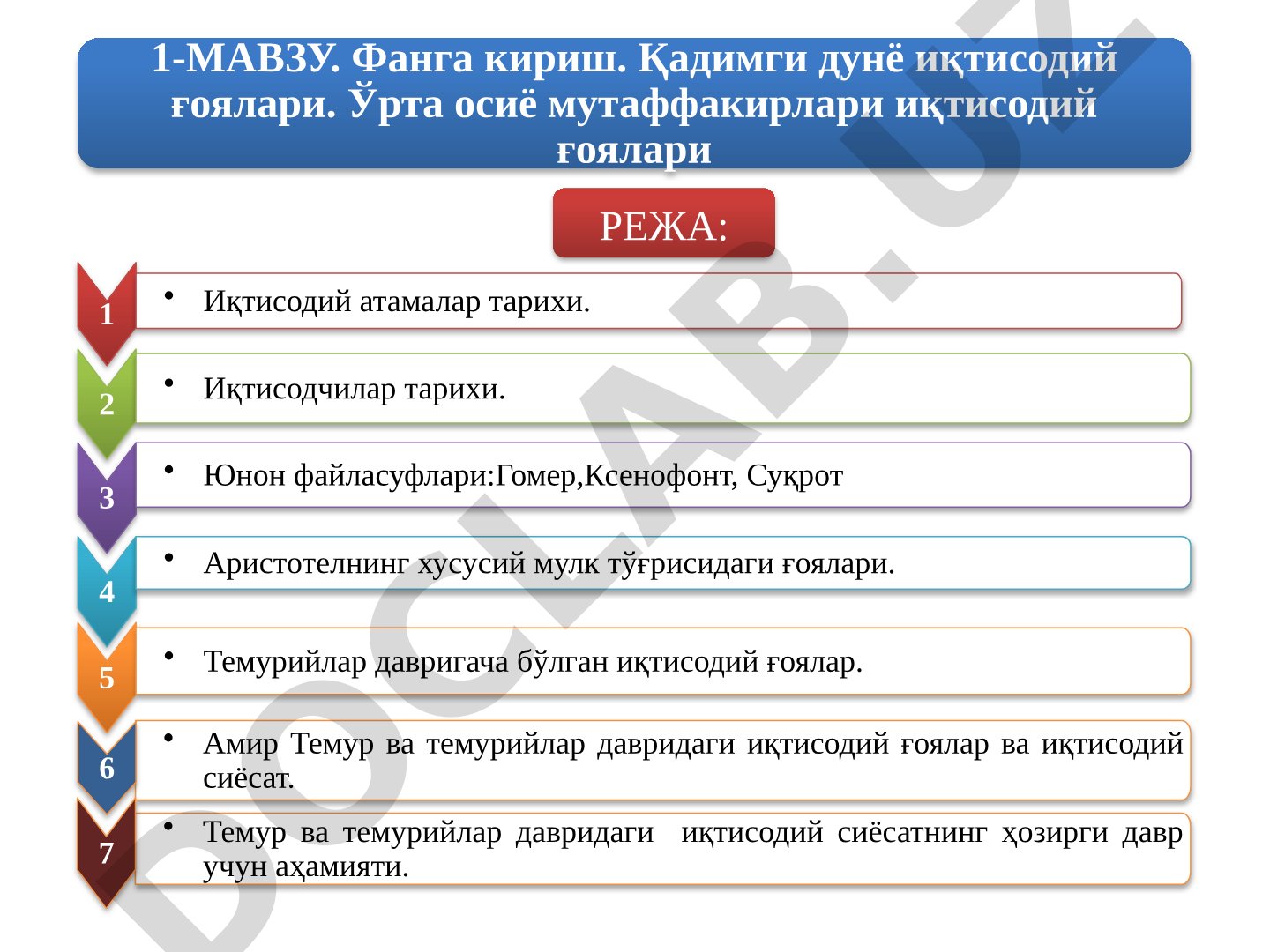 1-MAVZU. Fanga kirish.