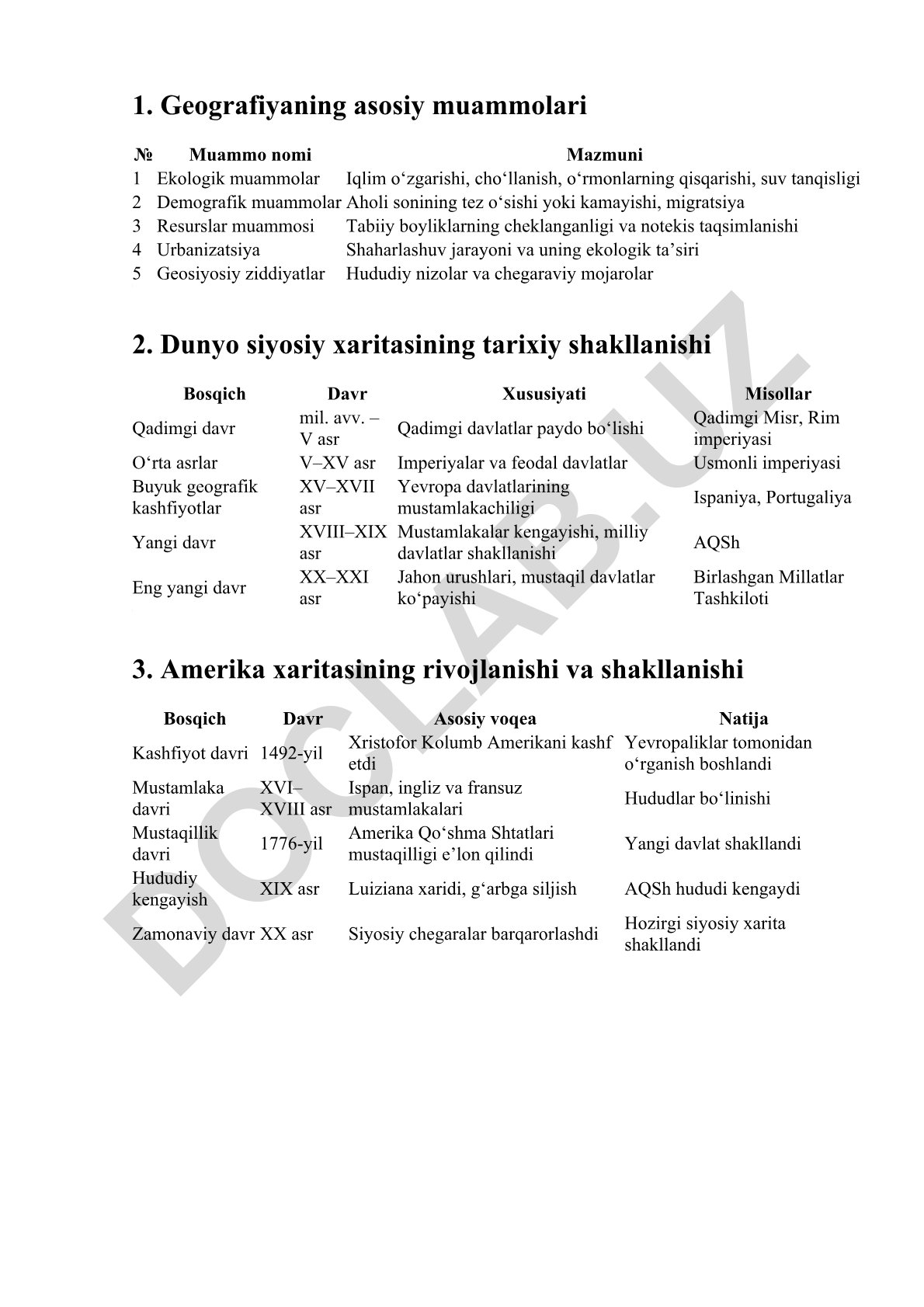 Geografiyaning asosiy muammolari va dunyo siyosiy xaritasining tarixiy shakllanishi