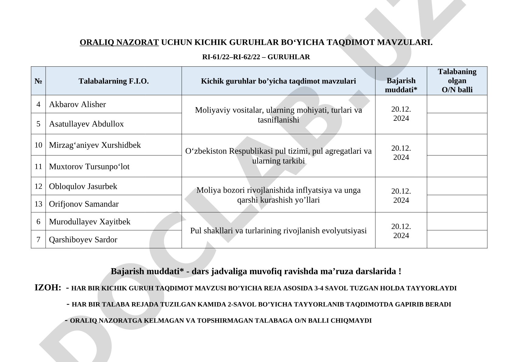 Oraliq nazorat uchun kichik guruhlar bo‘yicha mavzulari