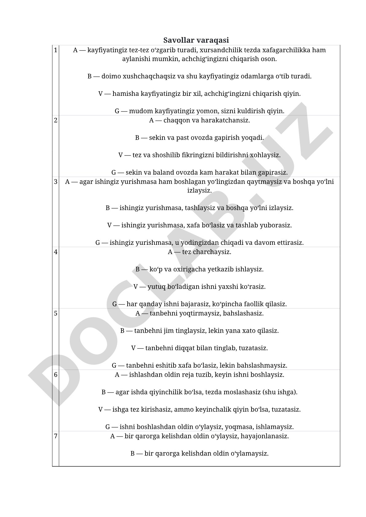 Kayfiyat va shaxsiy xususiyatlar savolnomasi