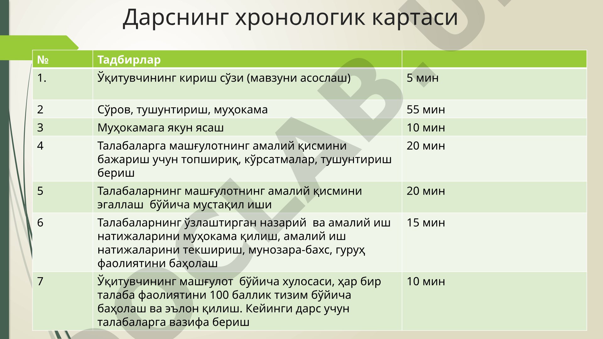 Ҳужайра патофизиологияси бўйича машғулот режаси