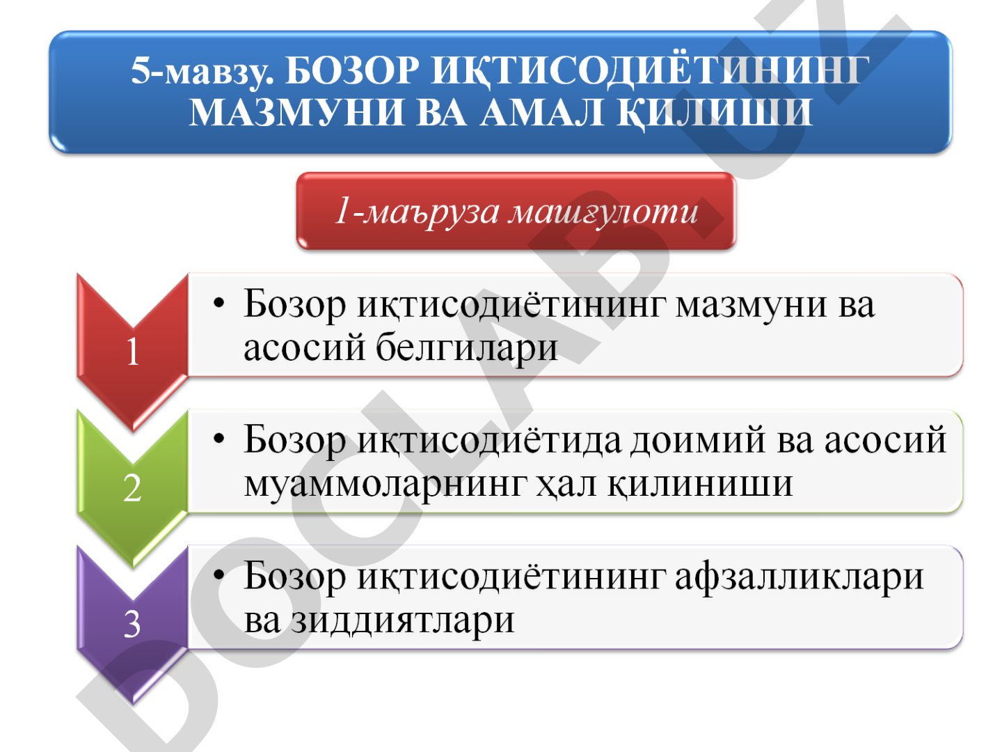 Замонавий бозор хўжалиги моделлари