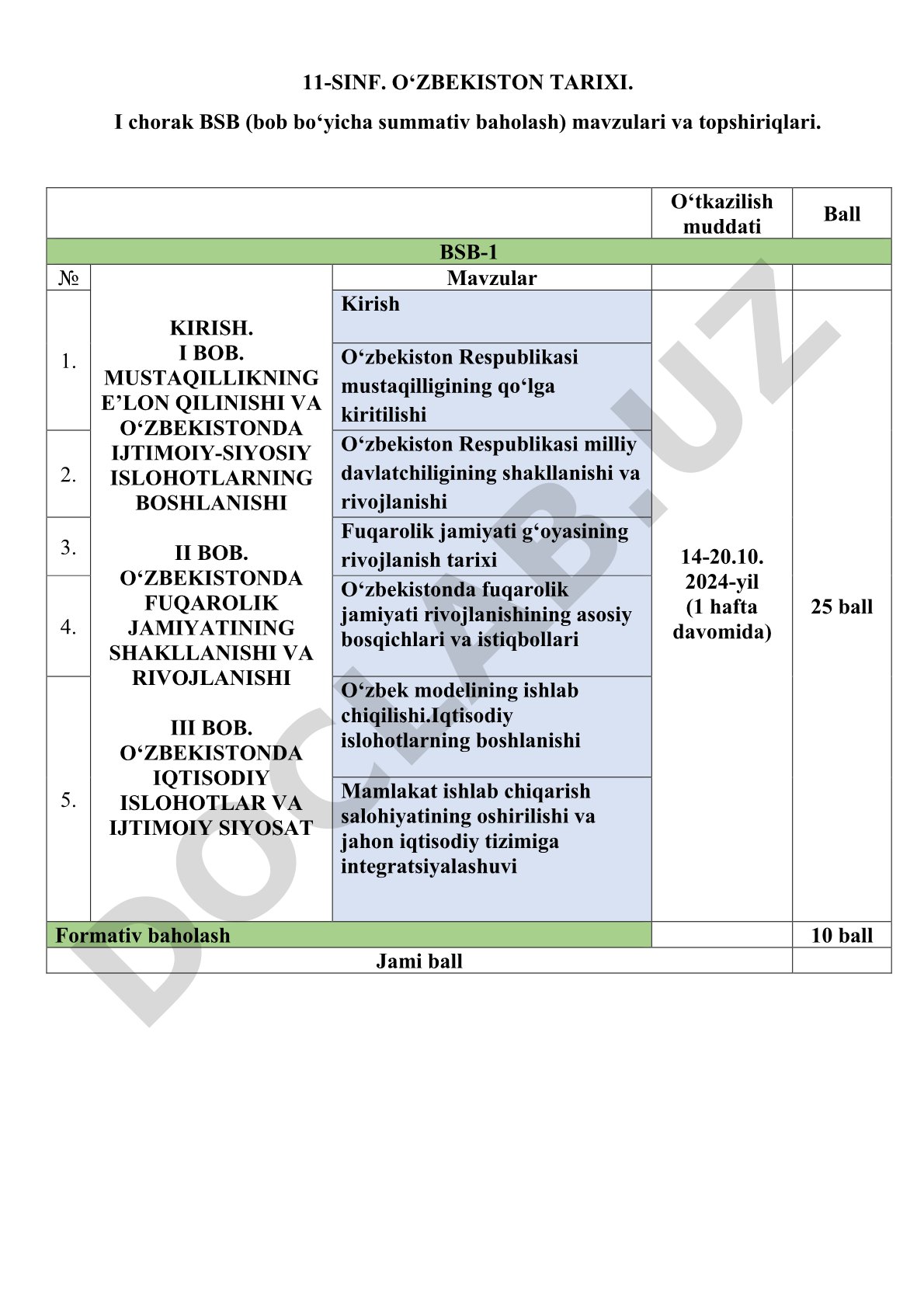 O‘zbekiston tarixi I chorak BSB mavzulari va topshiriqlari