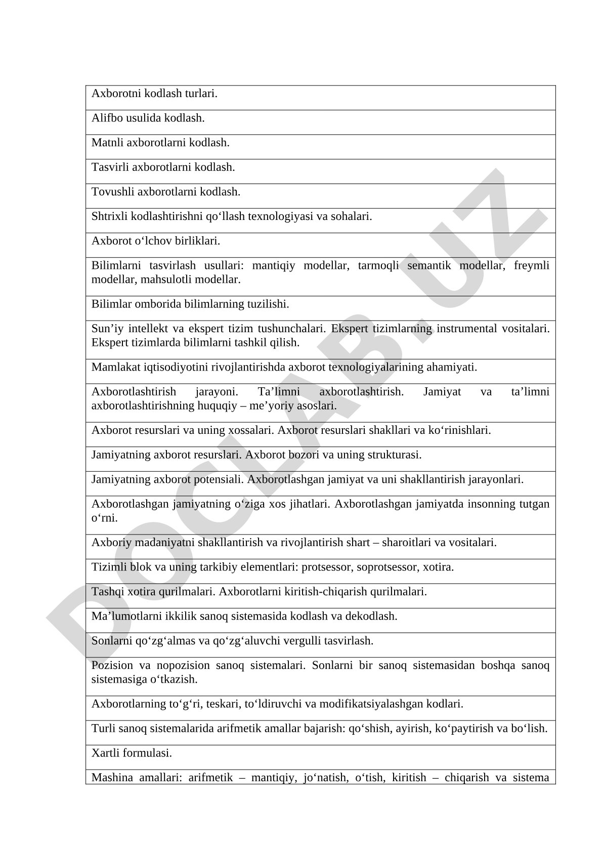 Axborot texnologiyalari, axborot resurslari va axborotlashgan jamiyat