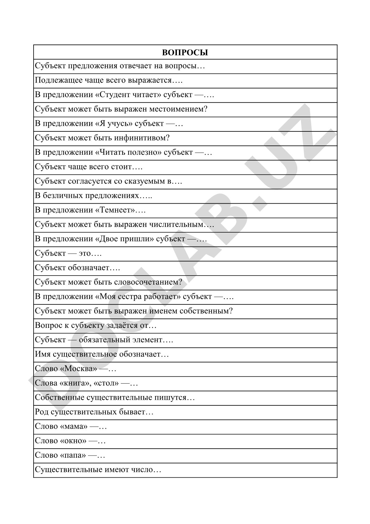 Субъект предложения в русском языке
