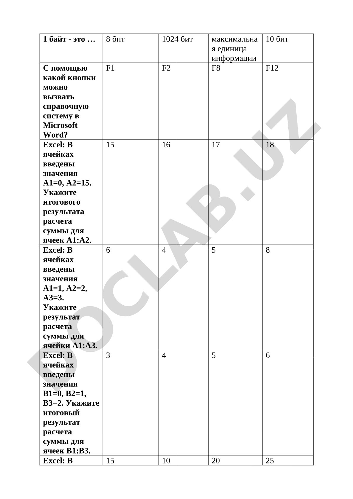 Excel va Word bo'yicha test savollari