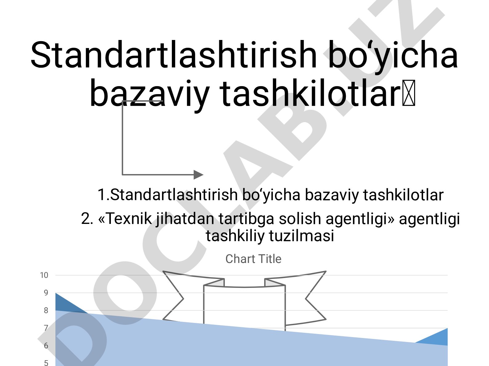 Standartlashtirish bo‘yicha bazaviy tashkilotlar va agentlik tuzilmasi