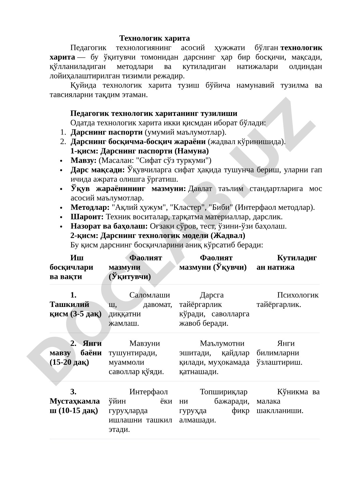 Технологик харита тузиш