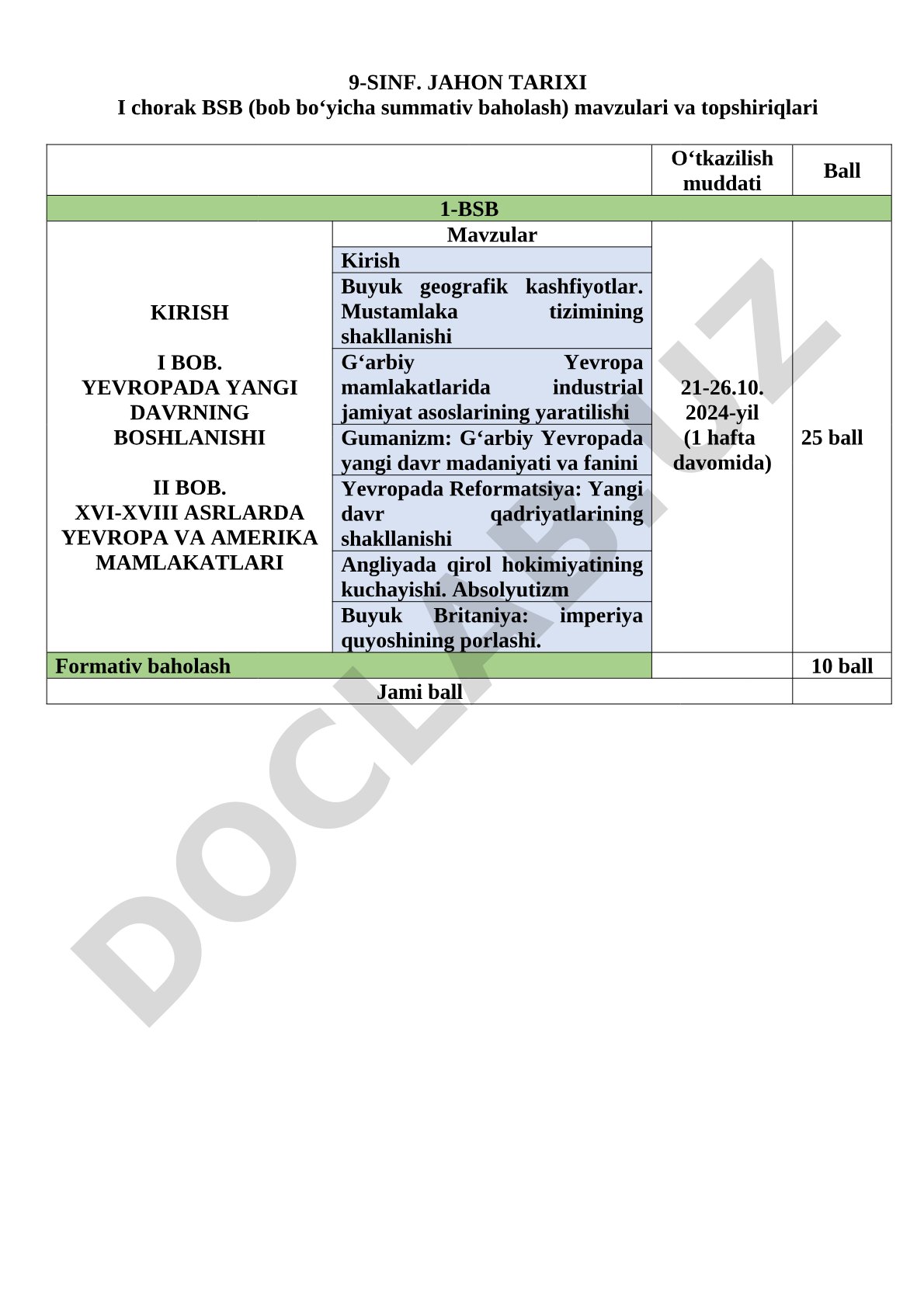 9-sinf Jahon tarixi I chorak BSB topshiriqlari
