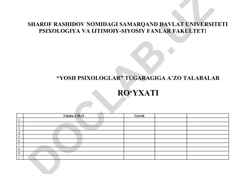 Sharof Rashidov nomidagi Samarqand davlat universiteti psixologiya va ijtimoiy-siyosiy fanlar fakulteti “Yosh psixologlar” tugaragi a'zolari ro'yxati
