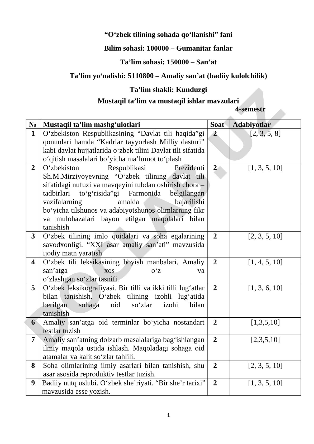 O‘zbek tilining sohada qo‘llanishi fanidan mustaqil ta’lim va mustaqil ishlar mavzulari
