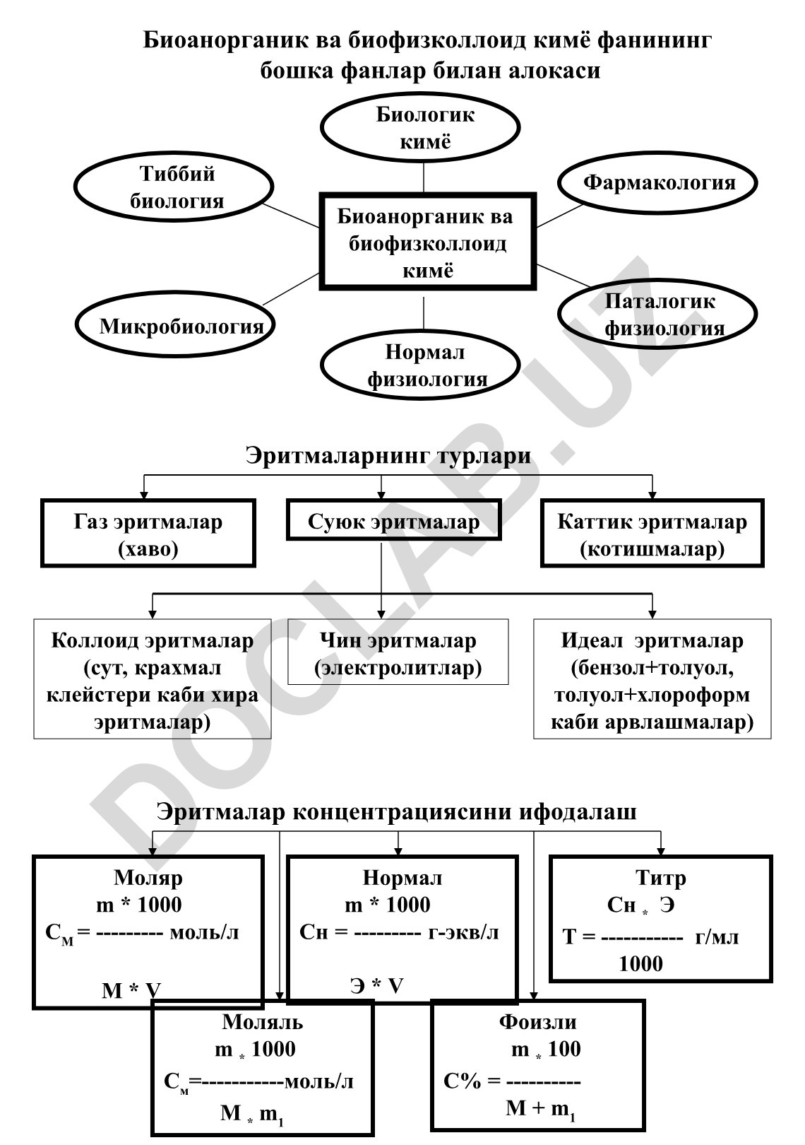 Биоанорганик ва биофизколлоид кимё фанининг бошка фанлар билан алокаси ва эритмалар концентрациясини ифодалаш