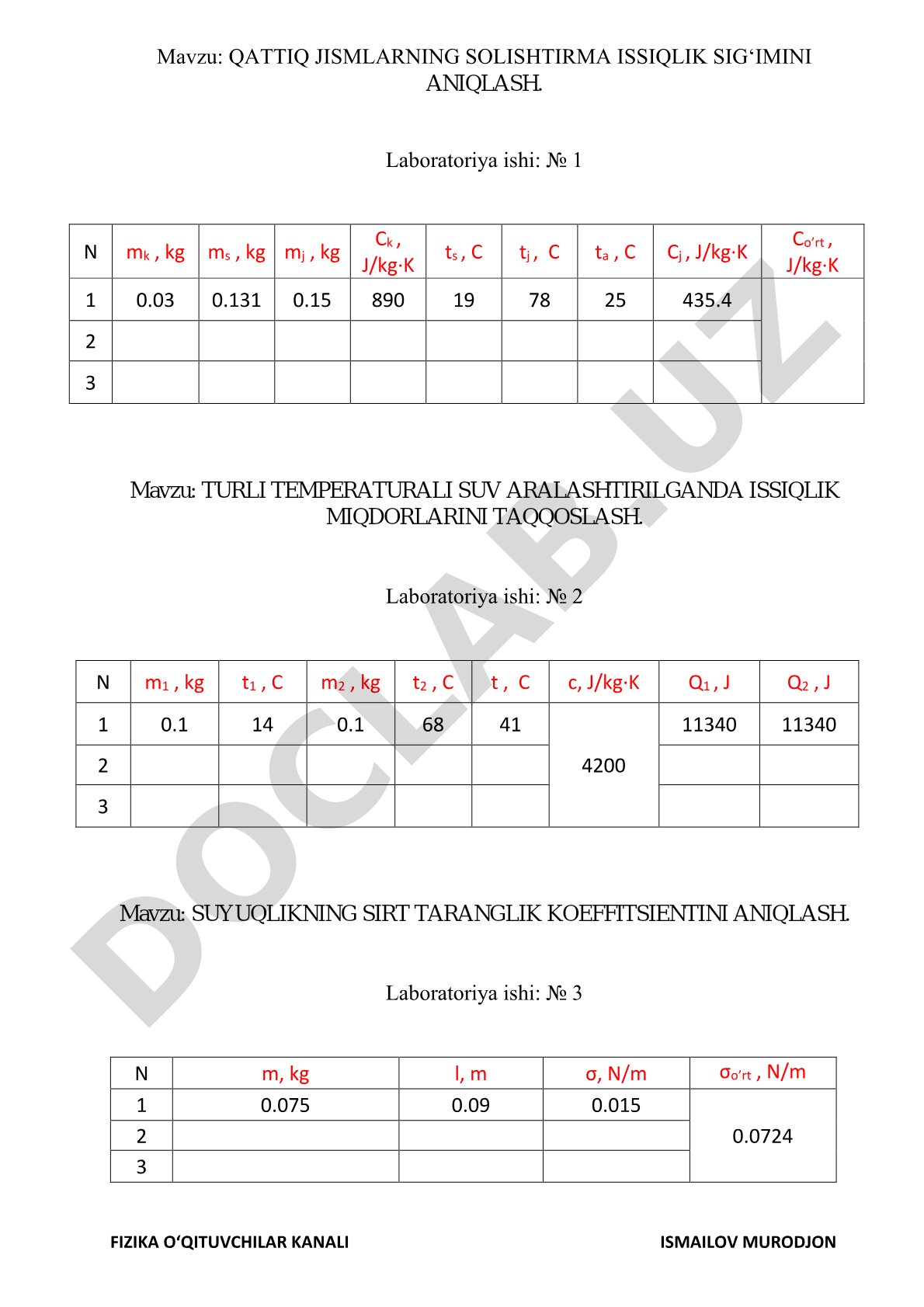 Qattiq jismlarning solishtirma issiqlik sig'imini aniqlash
